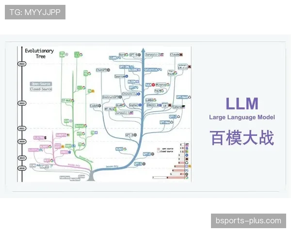 巴拉克与德科在组织推进中出现路径分化趋势