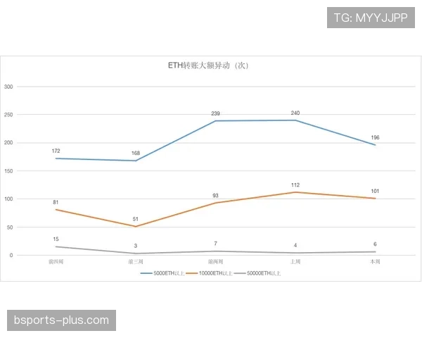 皇马进攻升级引发现阶段结构失衡，稳定性面临考验