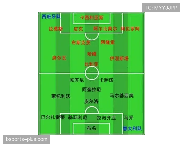 赖斯强强对话表现稳定性与关键比赛作用分析